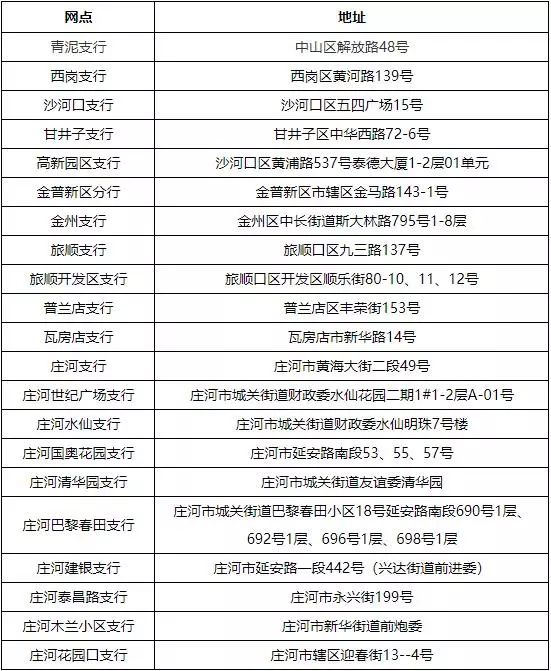 最新套公积金卡联系方式方法分析(最方便真实的余姚住房公积金卡怎么用方法)