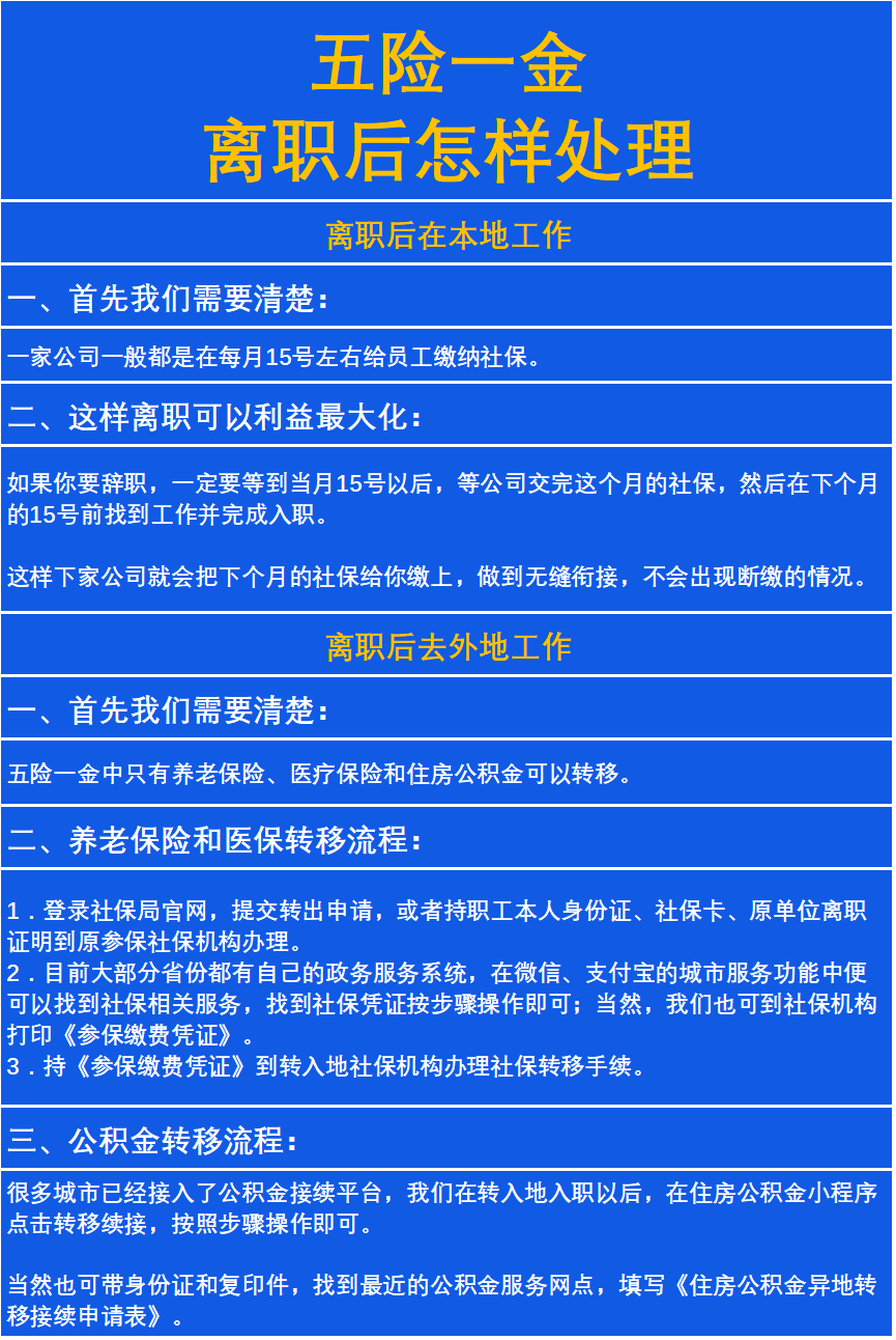 最新惠民保险从我公积金卡代扣怎么退方法分析(最方便真实的余姚惠民保险怎么交方法)