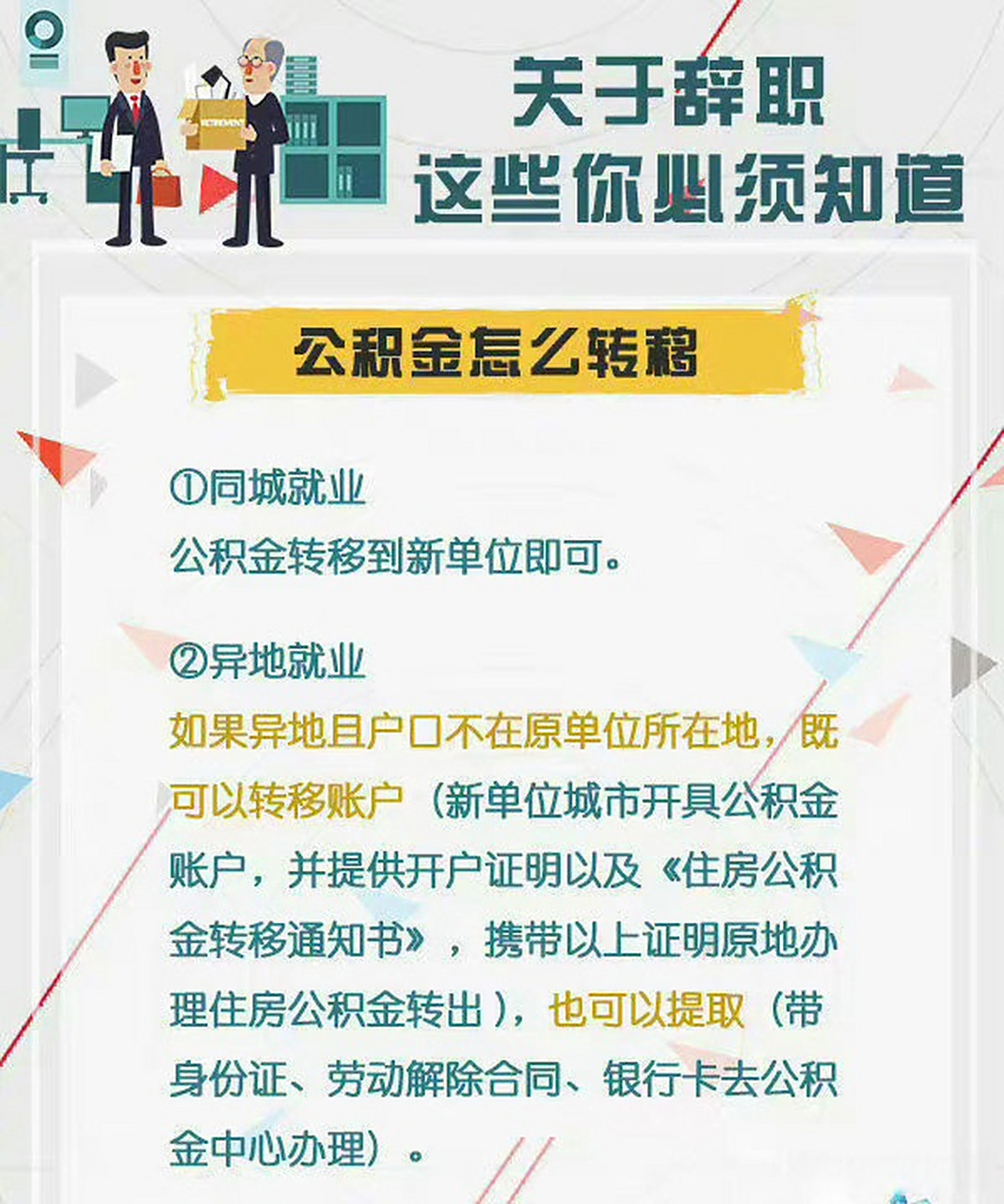 最新惠民保险从我公积金卡代扣怎么退方法分析(最方便真实的余姚惠民保险怎么交方法)