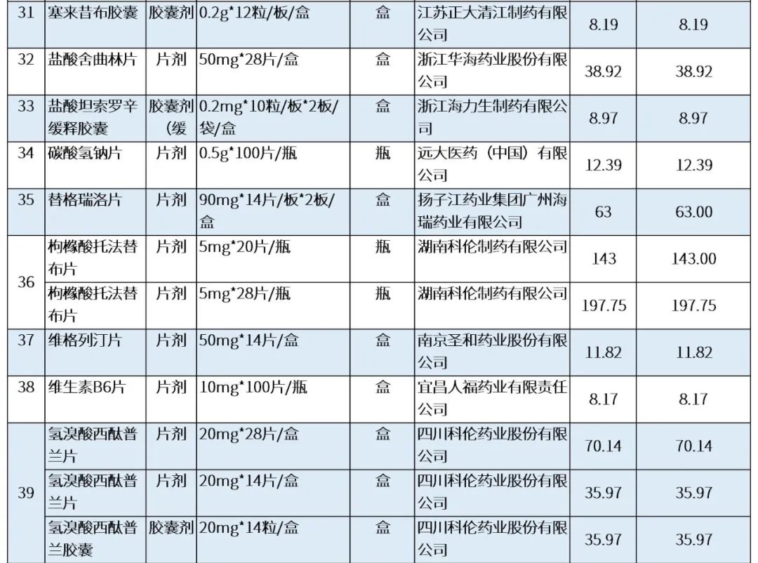 最新公积金卡刷药回收群方法分析(最方便真实的余姚公积金缴存证明回执单方法)