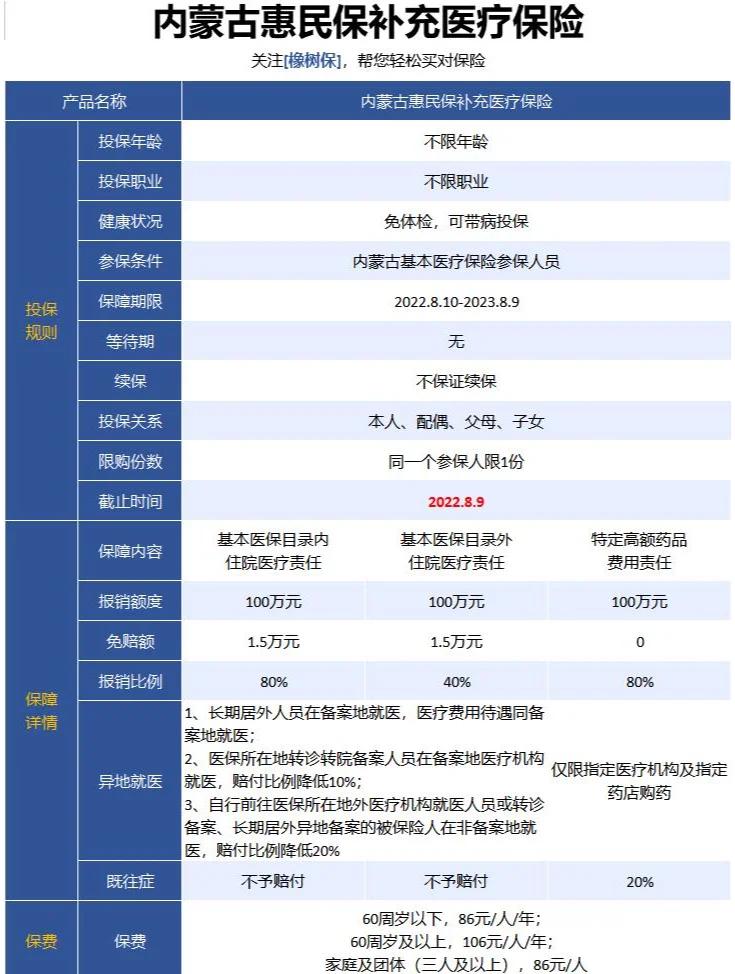 最新惠民保为什么直接从公积金里扣方法分析(最方便真实的余姚惠民保可以用社保卡支付吗方法)