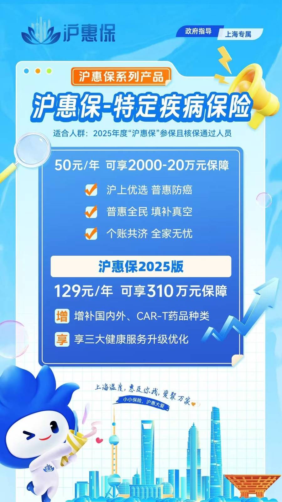 最新惠民代扣保险258元是什么险种方法分析(最方便真实的余姚惠民保是哪个保险公司的险种方法)