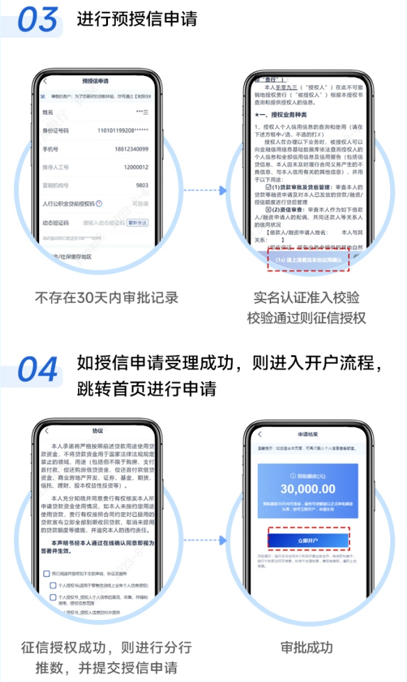 最新公积金小额变大额的怎么办理方法分析(最方便真实的余姚公积金大额怎么提取出来方法)