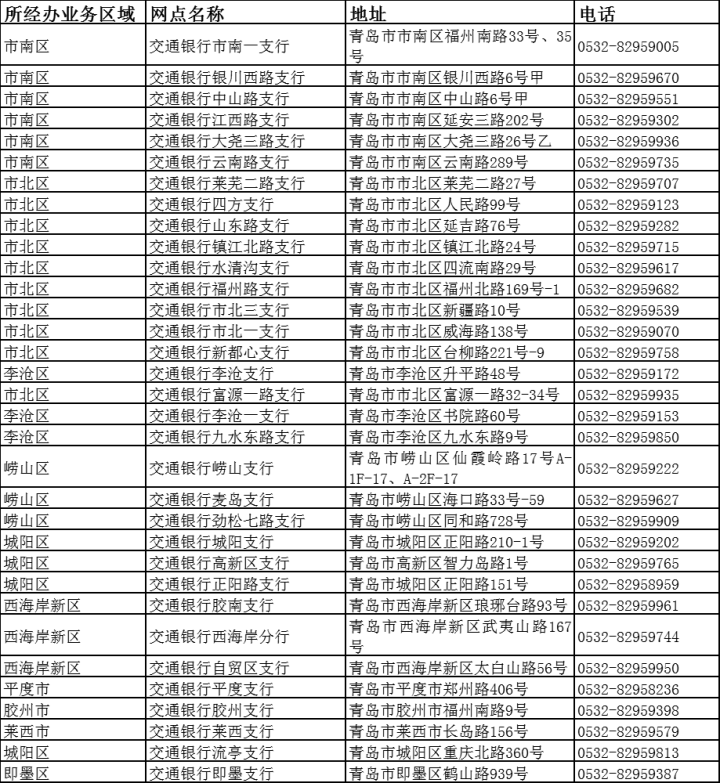 最新惠民保险代扣158方法分析(最方便真实的余姚惠民保险代扣158是什么方法)
