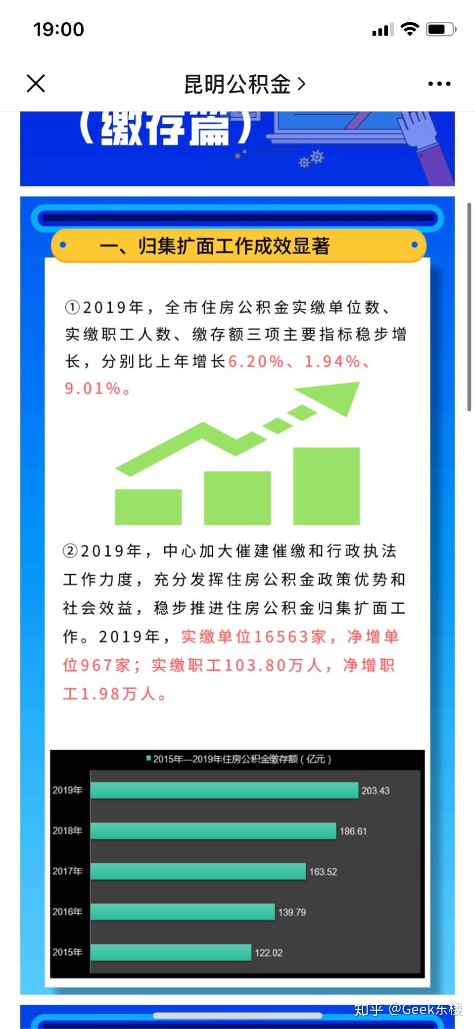 最新公积金卡惠民保险代扣怎么取消掉方法分析(最方便真实的余姚公积金卡惠民保险代扣怎么取消掉了方法)
