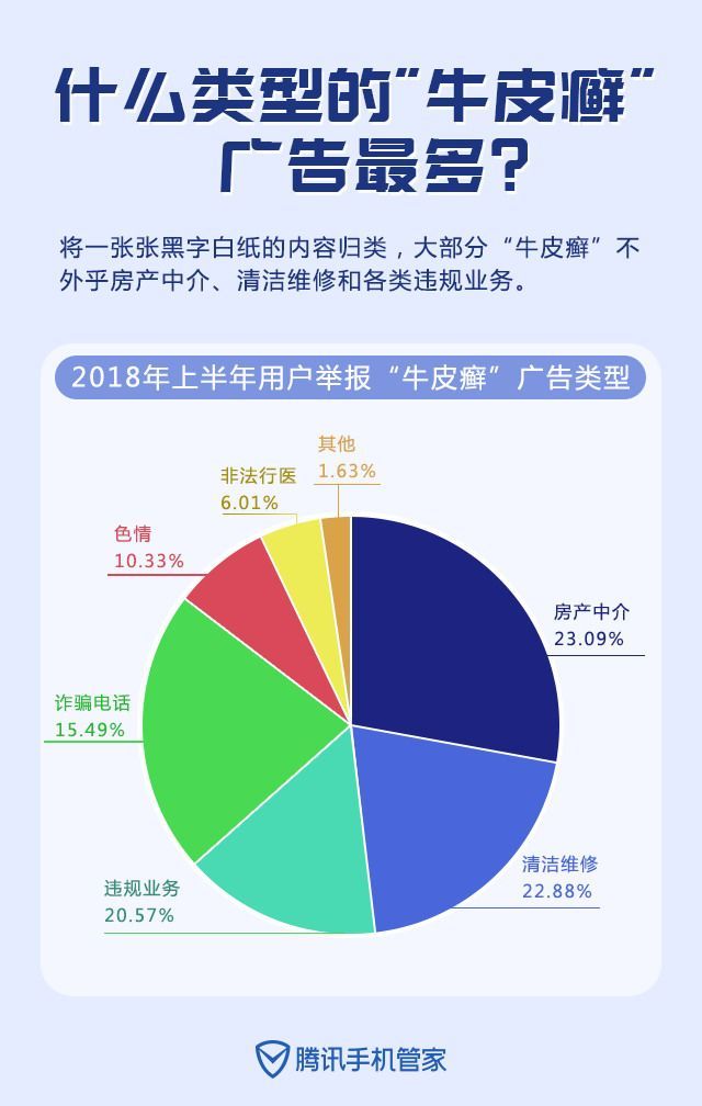 最新谁有公积金套现的联系方式方法分析(最方便真实的余姚住房公积金套现手续费多少方法)