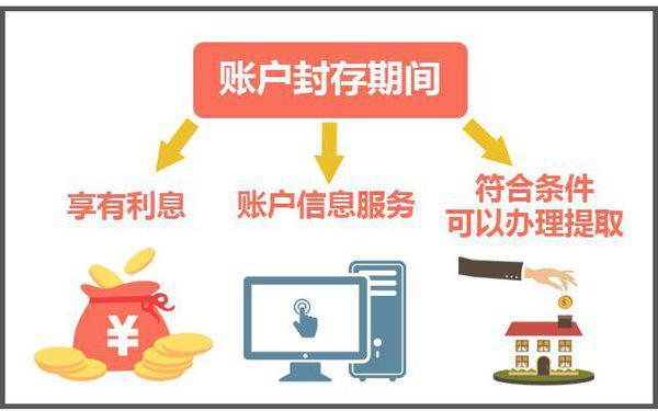 最新公积金卡过期怎么换新卡方法分析(最方便真实的余姚公积金卡有效期到后需要换卡吗?方法)