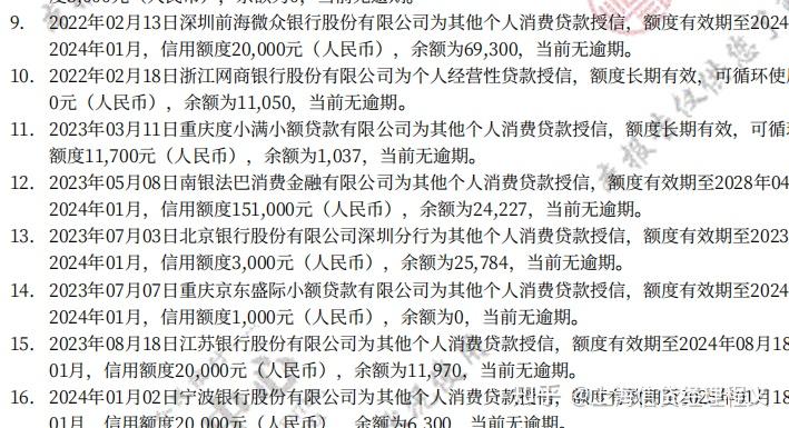 最新全国小额公积金卡变现联系方式方法分析(最方便真实的余姚公积金小额提取坏处方法)